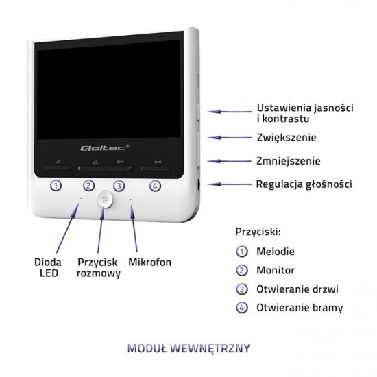 Video doorphone Theon 7 TFT LCD 7 inch white