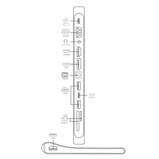 Notebook docking station USB-C on HDMI