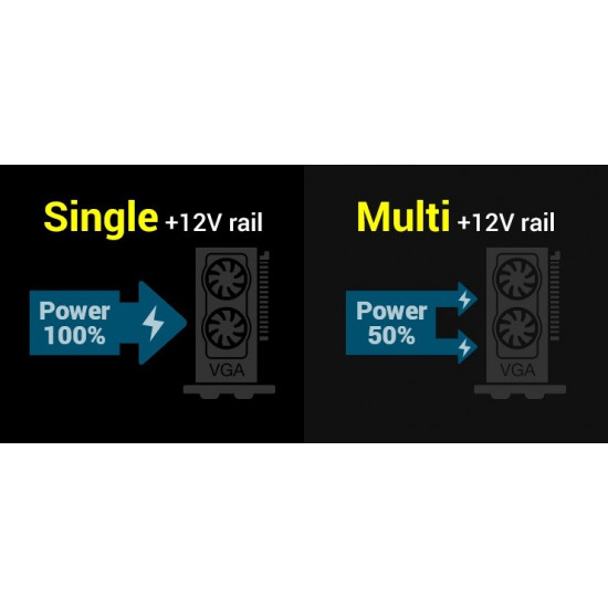 The power supply ATX RAP TOR,600W,BRONZE 80+,Sin