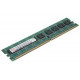 Server memory 32GB 2Rx8 DDR4-3200 U PY-ME32UG2