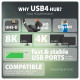 HMC-U4 USB hub 12in1 40Gbps LAN HDMI DP PD