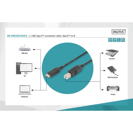 Connection Cable USB 2.0 HighSpeed Type USB C / B M / M, Power Delivery, black 1.8m