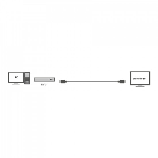 Logilink, CHA0020, 20m, Active, HDMI cable, type A male, - HDMI type A male, black. Logilink 20 m