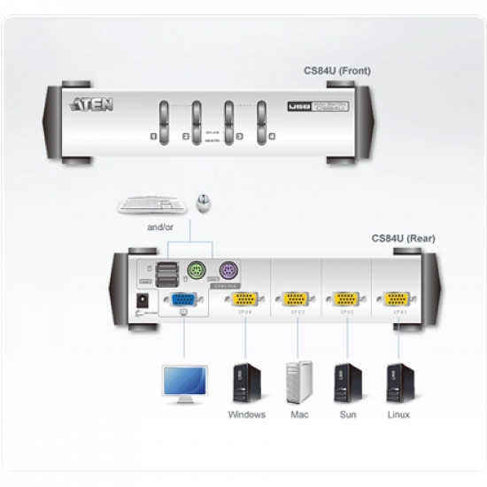 Aten 4-Port PS/2-USB VGA KVM Switch Aten 4-Port PS/2-USB VGA KVM Switch