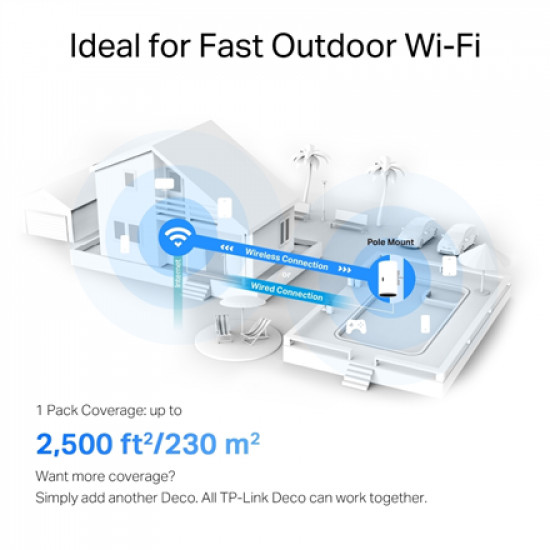 TP-LINK | AX3000 Outdoor Whole Home Mesh WiFi 6 Unit | Deco X50-Outdoor | 802.11ax | 10/100/1000 Mbit/s | Ethernet LAN (RJ-45) ports 2 | Mesh Support Yes | MU-MiMO Yes | No mobile broadband