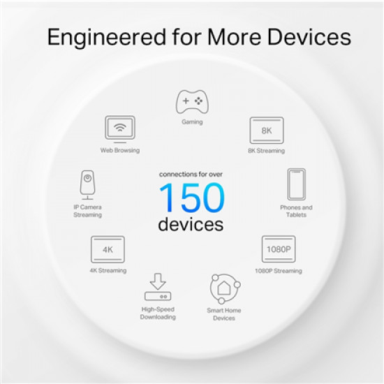 TP-LINK | AX3000 Outdoor Whole Home Mesh WiFi 6 Unit | Deco X50-Outdoor | 802.11ax | 10/100/1000 Mbit/s | Ethernet LAN (RJ-45) ports 2 | Mesh Support Yes | MU-MiMO Yes | No mobile broadband