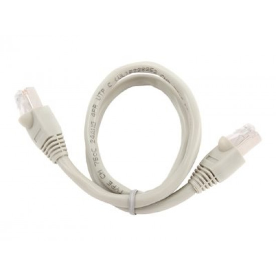 PATCH CABLE CAT6 UTP 0.5M/GREY PP6U-0.5M GEMBIRD