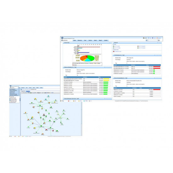 HPE IMC Ent SW Plat w/50-node E-LTU