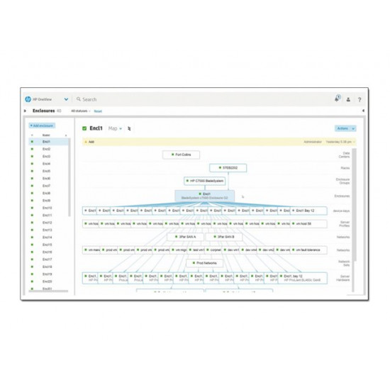 HPE OV 3yr 24x7 Supp Flex E-LTU