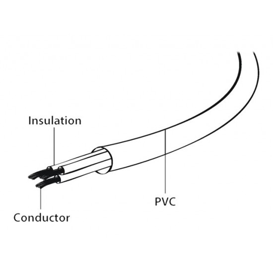 GEMBIRD PC-186-VDE-3M power cord VDE 10ft