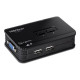 TRENDNET 2-Port USB KVM Switch Kit