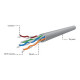 GEMBIRD UPC-5004E-SO UTP solid cable cat. 5e 305m gray