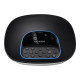 LOGITECH GROUP Video conferencing kit