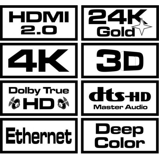 Cable HDMI CL-95 v2.0 1,5m, CU, gold