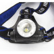 Esperanza EOT005 flashlight Black, Blue Headband flashlight LED