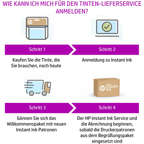 TIN HP Tinte 303XL T6N04A Schwarz bis zu 600 Seiten ISO/IEC 24711