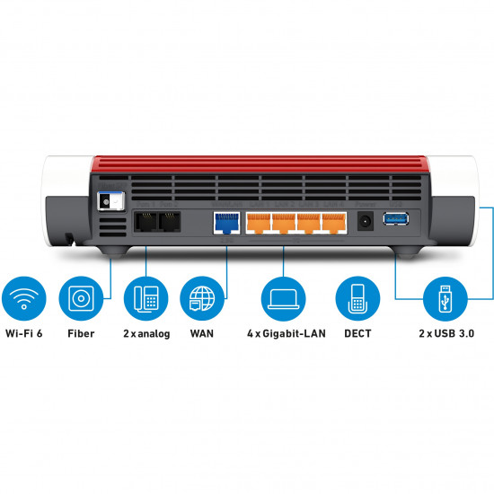 AVM Fritz! Box 5590 Fiber WLAN Router - Router - Wifi-6