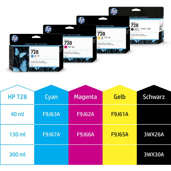 HP 728 130-ml Yellow DesignJet Ink Cartridge