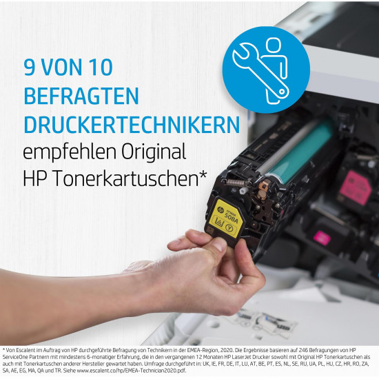 TON HP Toner 201A CF402A Gelb bis zu 1.330 Seiten ISO/IEC 19798