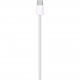 Apple USB-C Gewebtes Ladekabel (1m) - Retail