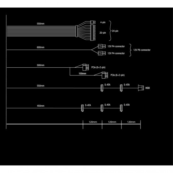 Power Supply|BE QUIET|450 Watts|Efficiency 80 PLUS BRONZE|PFC Active|MTBF 100000 hours|BN326