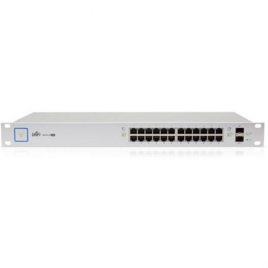 Ubiquiti UniFi US-24-250W PoE+ M RM