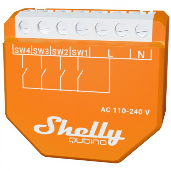 Shelly Relais inchWave i4inch Szenenaktivierer Z-Wave