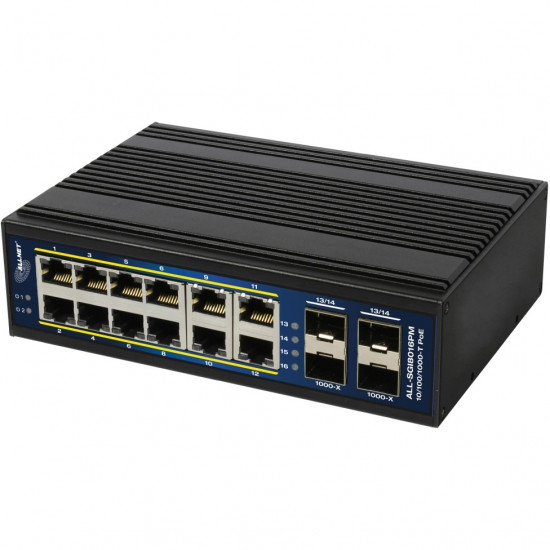 12+4P ALLNET ALL-SGI8016PM POE+ M industrial