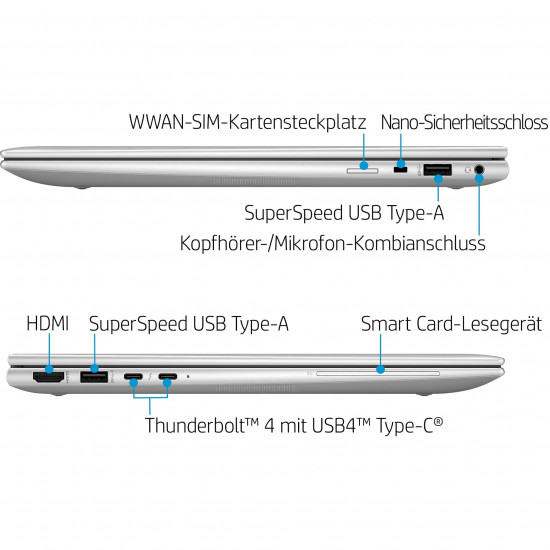 HP Elite x360 1040 G9 Intel i7-1255U 35,5cm 14Zoll WUXGA AG SV 16GB DDR5 1TB/SSD UMA WWAN 5G Wi-Fi 6e FPR W11P 3J Gar(DE) - Keyboard layout might be German