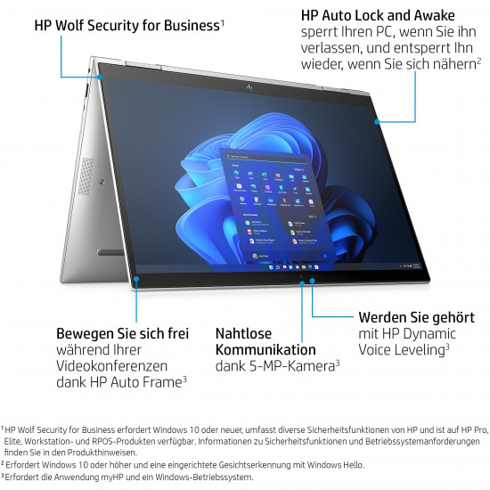 HP Elite x360 1040 G9 Intel i7-1255U 35,5cm 14Zoll WUXGA AG SV 16GB DDR5 1TB/SSD UMA WWAN 5G Wi-Fi 6e FPR W11P 3J Gar(DE) - Keyboard layout might be German